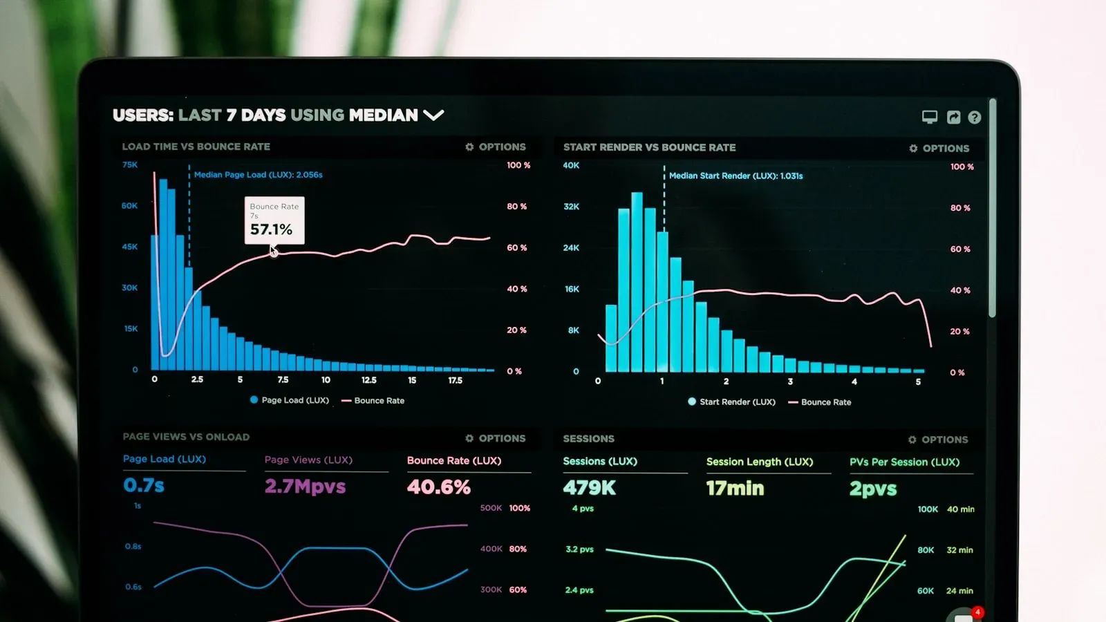 Best Government Bid Ranking Software for Small Teams