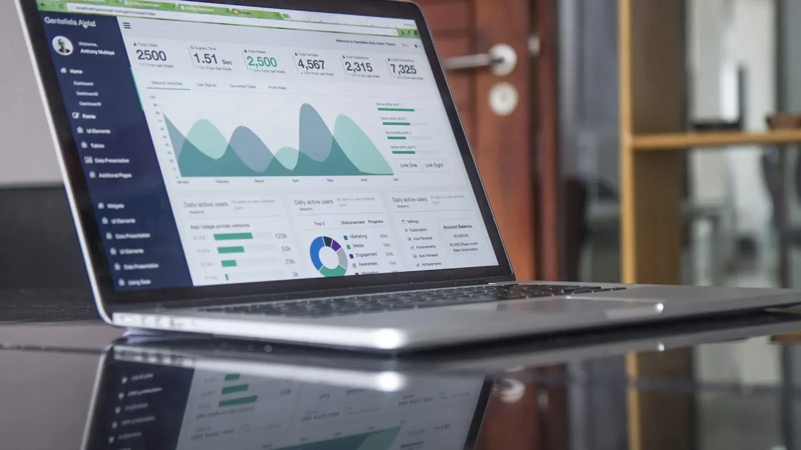How Bid Ranking Software Calculates Fit Scores in 2026